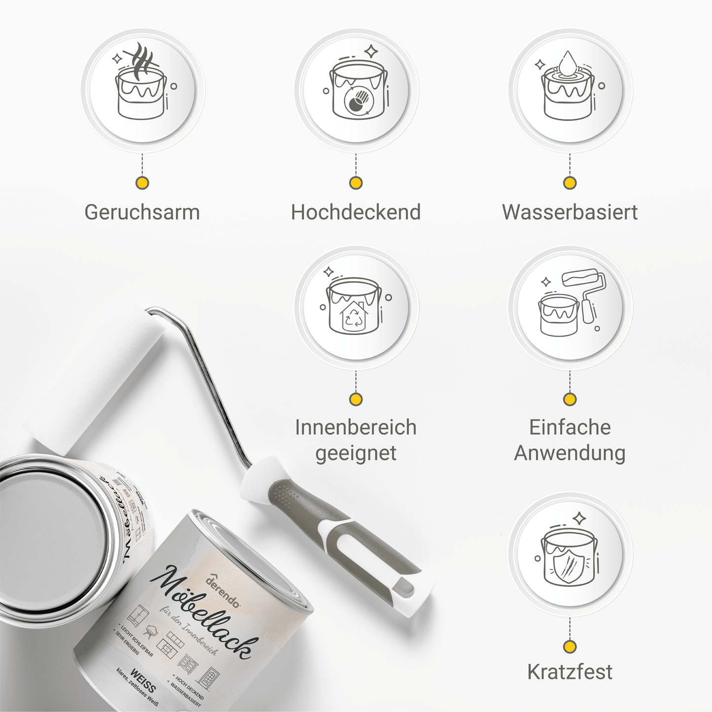 Derendo® Möbelfarbe Weiss 750ml – Möbelfarbe ohne Schleifen + Lack-Roller-Set in – Produktbild von Derendo