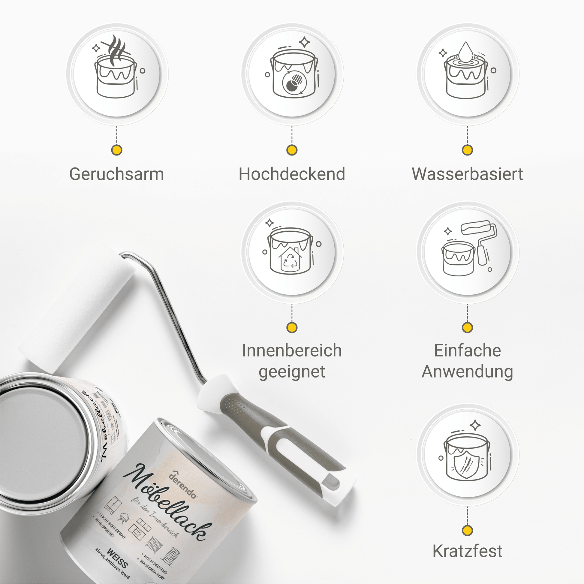 Derendo® Möbelfarbe Weiss 750ml – Möbelfarbe ohne Schleifen + Lack-Roller-Set in – Produktbild von Derendo