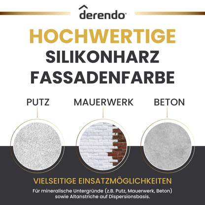 Derendo Premium Silikonharz Fassadenfarbe weiß mit Wetterschutz durch Abperleffekt des Lotusblattes - 4251604918970 - Derendo