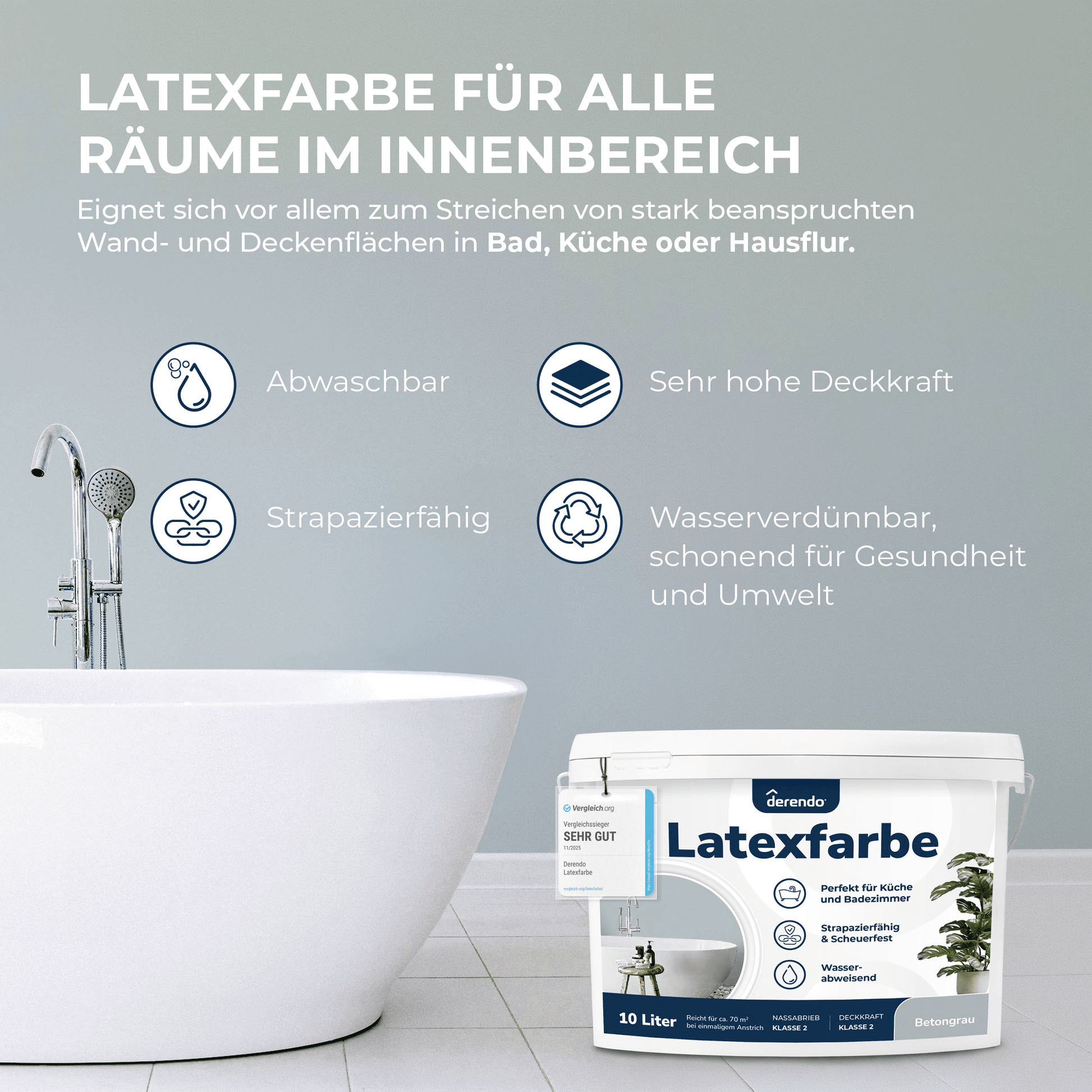 Derendo Wandfarbe Latexfarbe Betongrau Matt abwaschbar in 10 Liter – Produktbild von Derendo