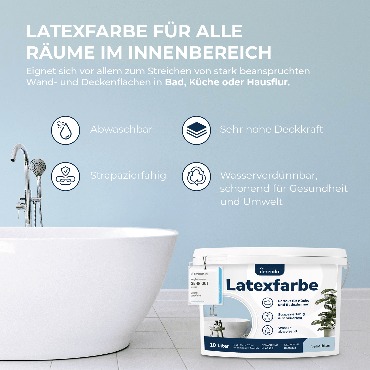 Derendo Wandfarbe Latexfarbe Nebelblau Matt abwaschbar in 10 Liter – Produktbild von Derendo