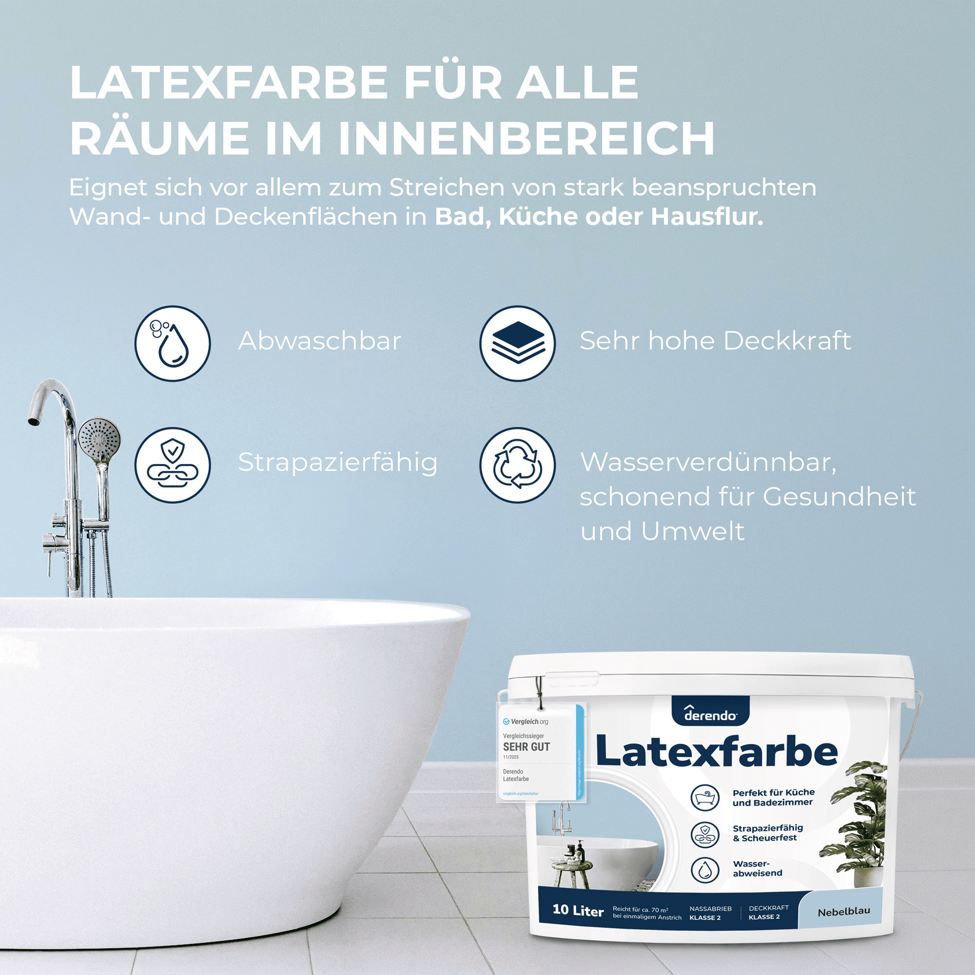 Derendo Wandfarbe Latexfarbe Nebelblau Matt abwaschbar in 10 Liter – Produktbild von Derendo