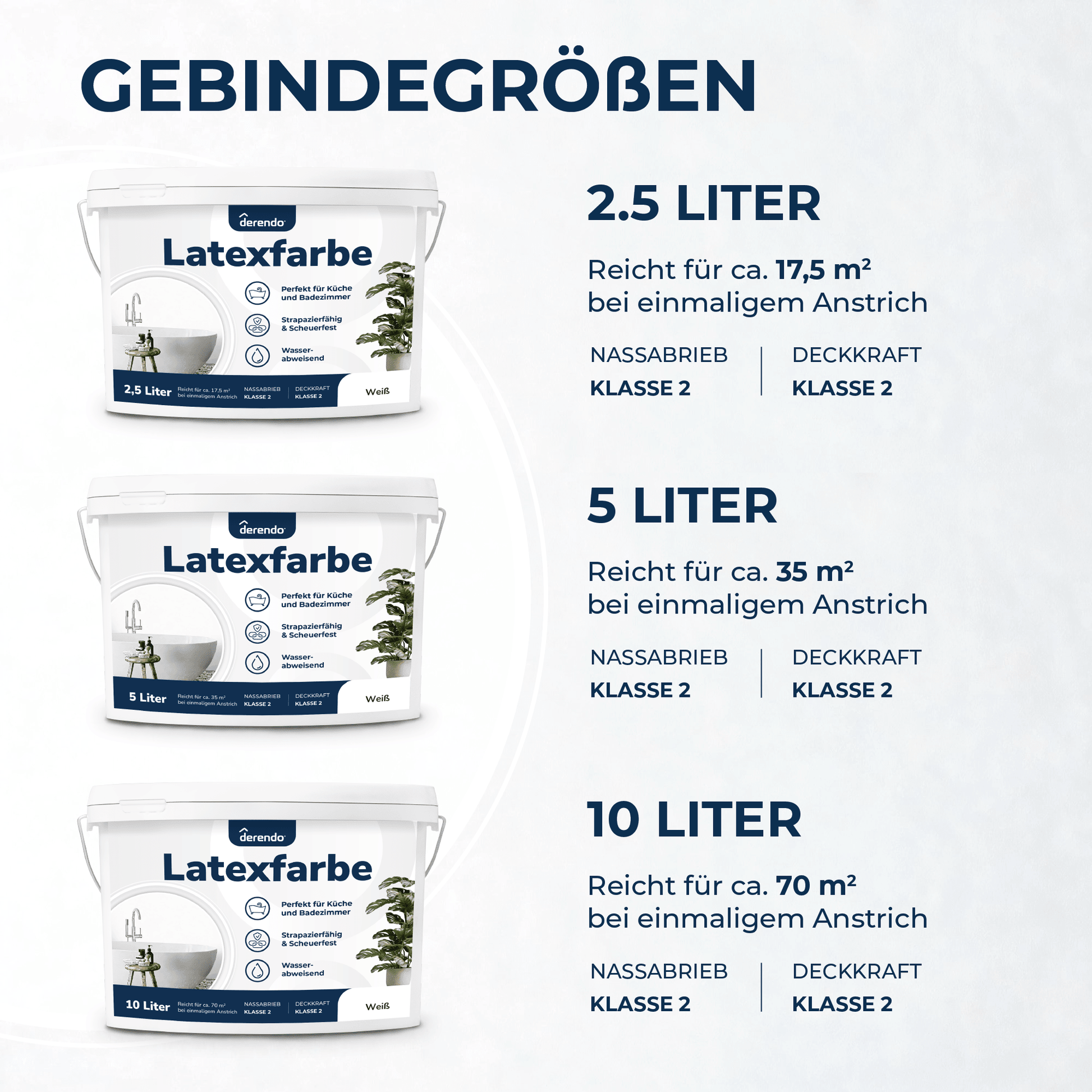 Derendo Wandfarbe Latexfarbe Weiß Matt abwaschbar in 10 Liter – Produktbild von Derendo