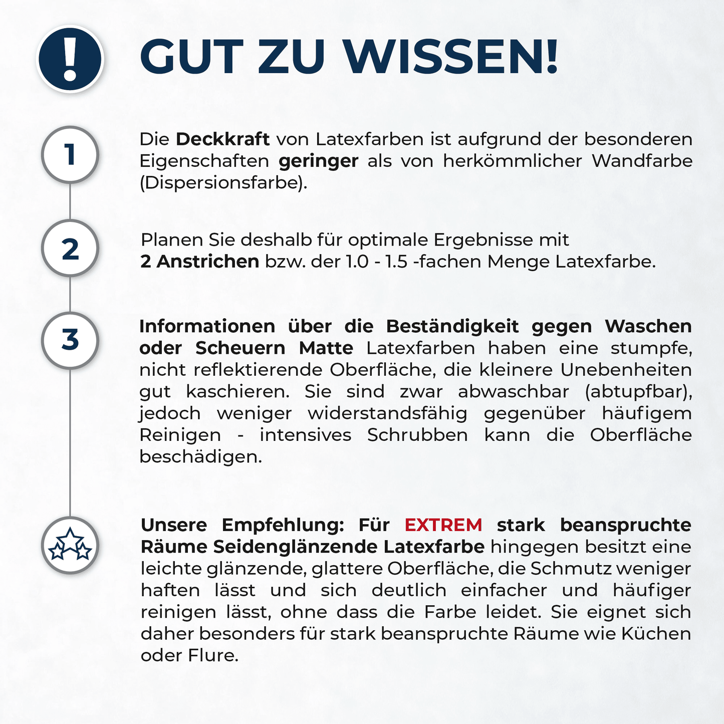 Derendo Wandfarbe Latexfarbe Weiß Matt abwaschbar in 10 Liter – Produktbild von Derendo