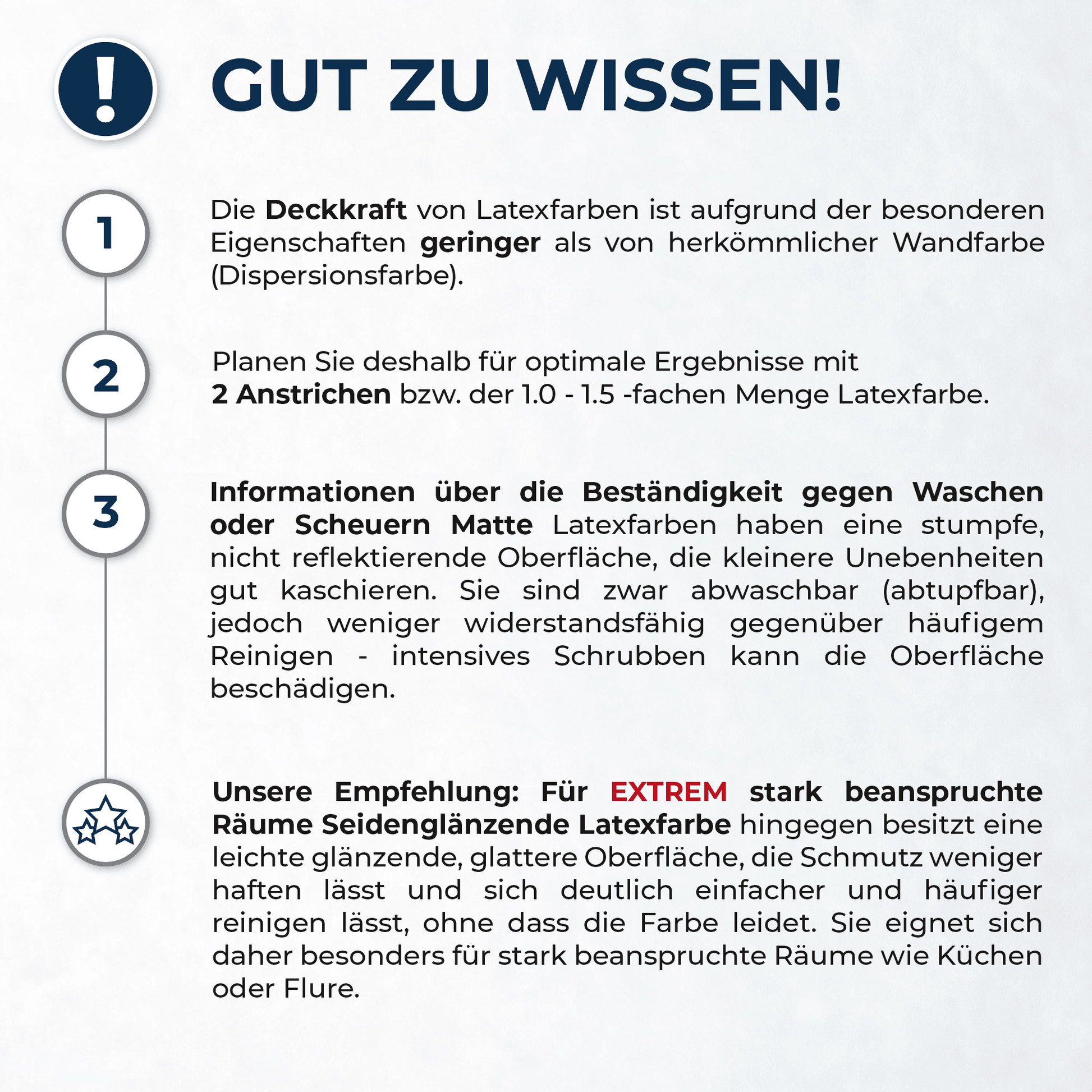 Derendo Wandfarbe Latexfarbe Weiß Matt abwaschbar in 10 Liter – Produktbild von Derendo