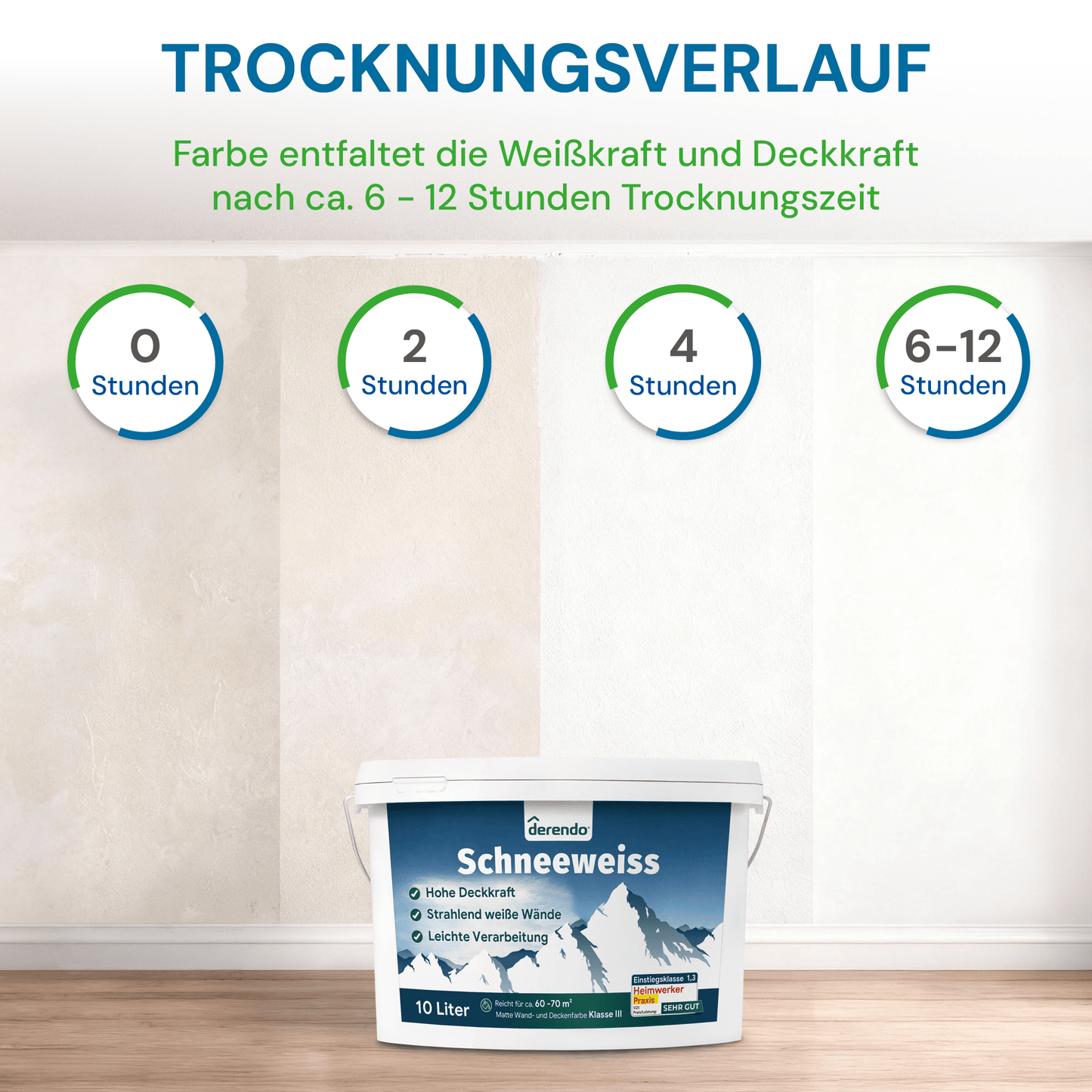 Derendo Wandfarbe Schneeweiss - Unser Bestseller in 10 Liter – Produktbild von Derendo