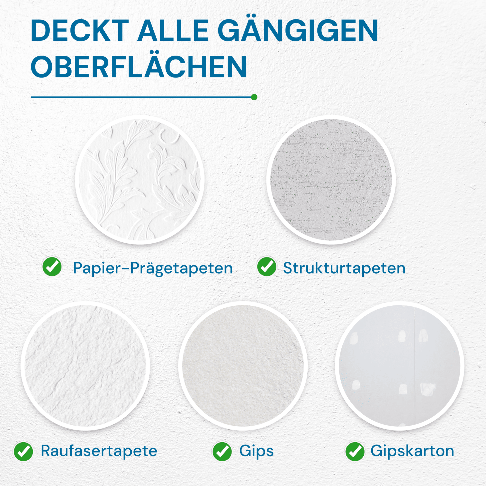 Derendo Wandfarbe Schneeweiss - Unser Bestseller in 10 Liter – Produktbild von Derendo
