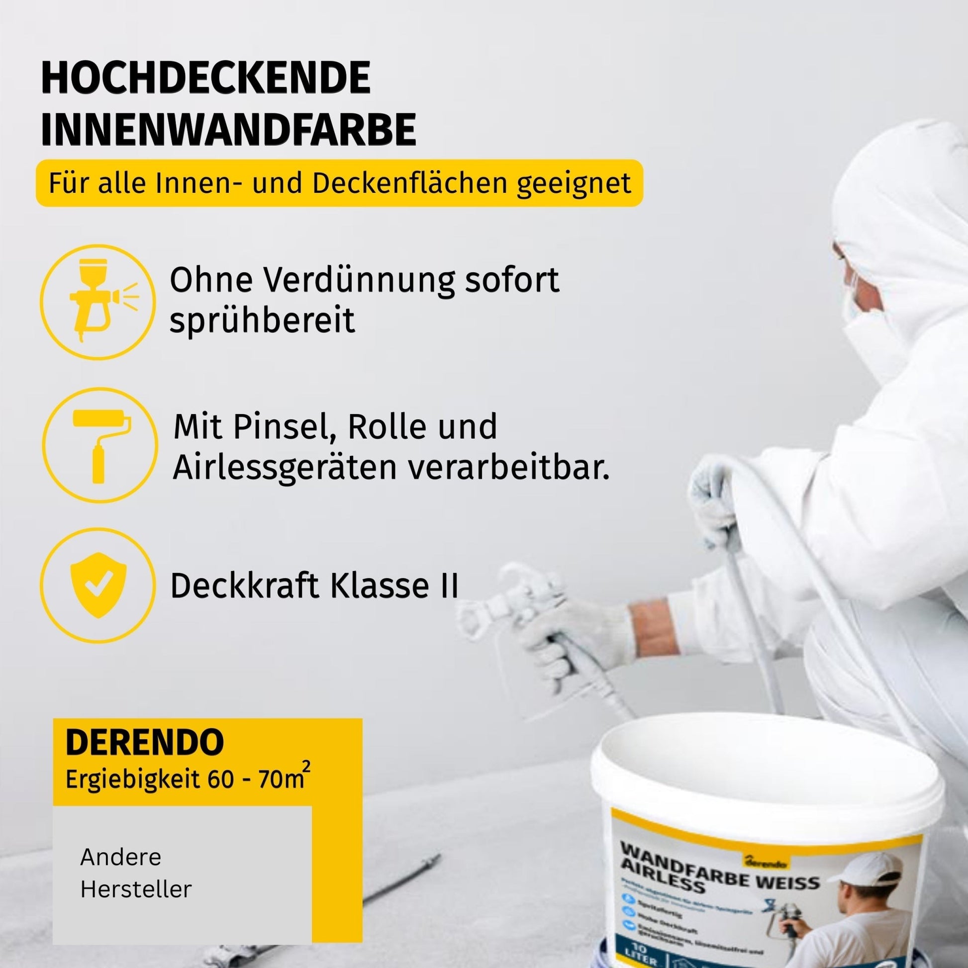 Wandfarbe Weiß für Airlessgerät – Direkt spritzfähig ohne Verdünnen in 2.5l – Produktbild von Derendo